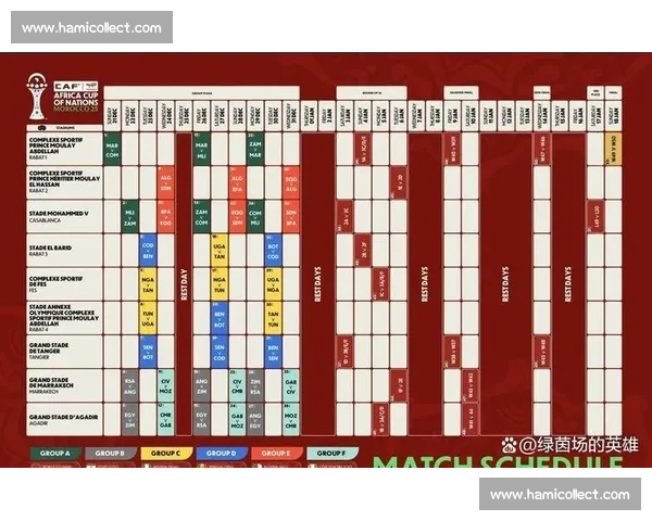 聚焦赛事赛程编排与关键对阵走势全景深度解析指南看点前瞻汇总